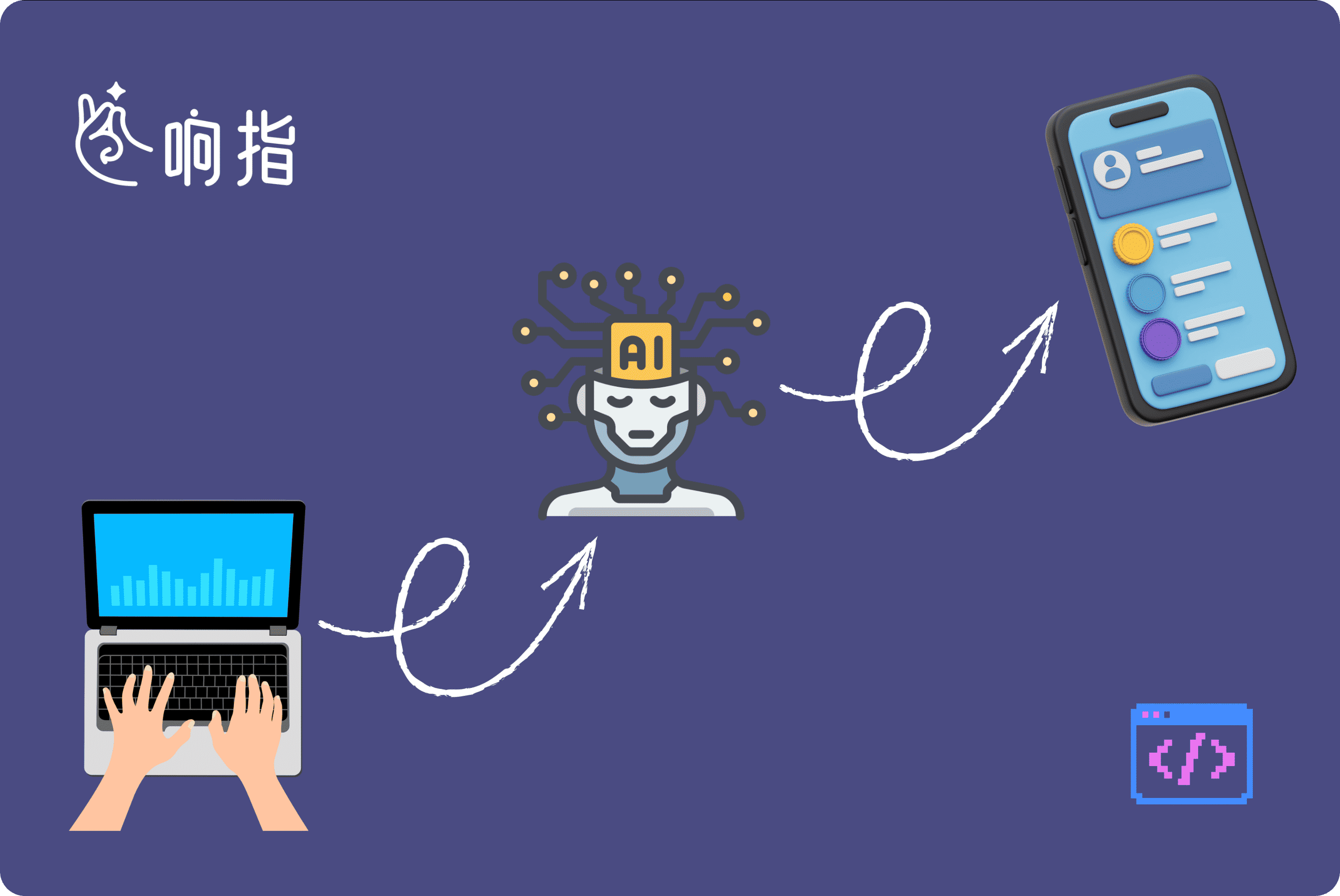 通过对话让ai写代码